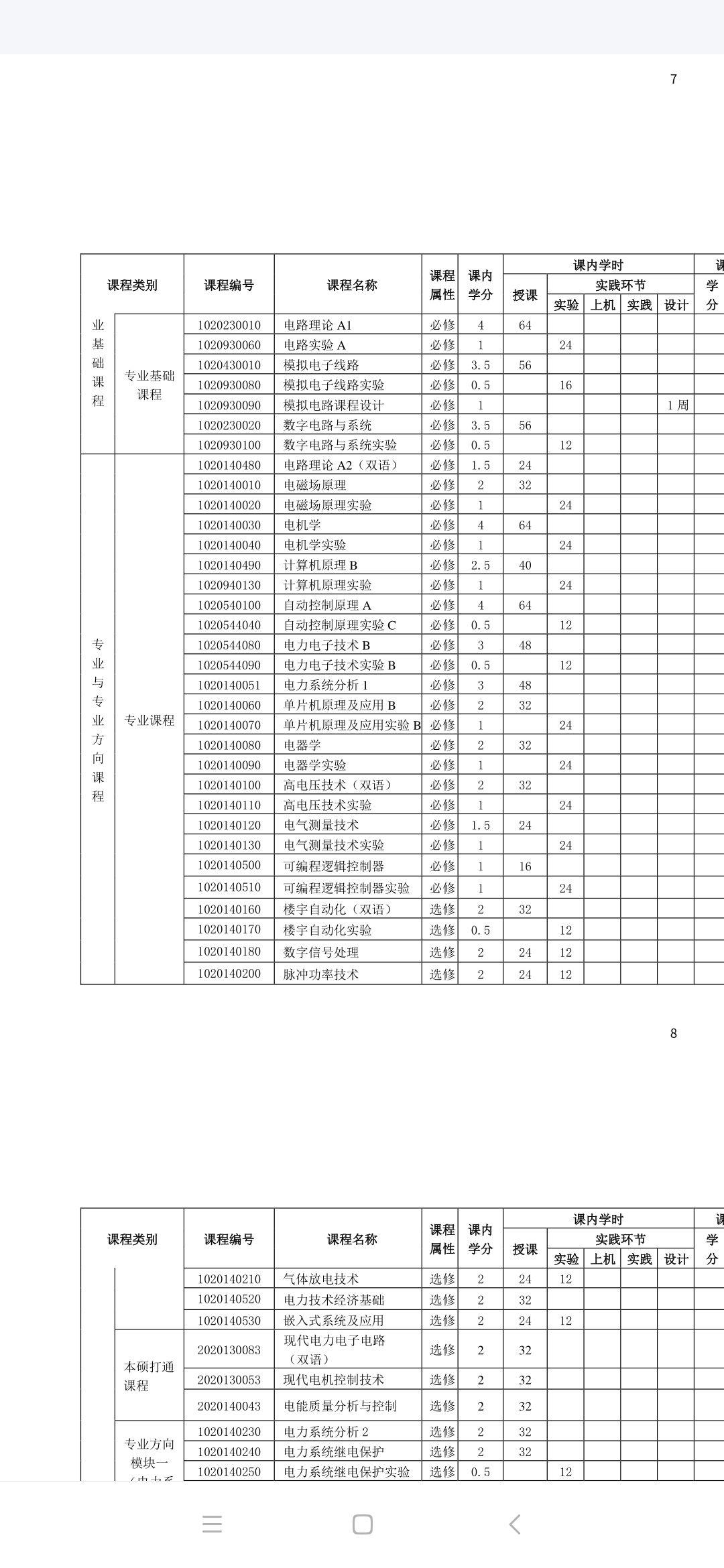 电子信息类排名_我喜欢你的信息素图片(2)