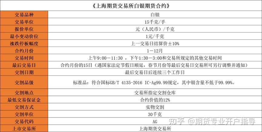 掌握市场动态并制定策略