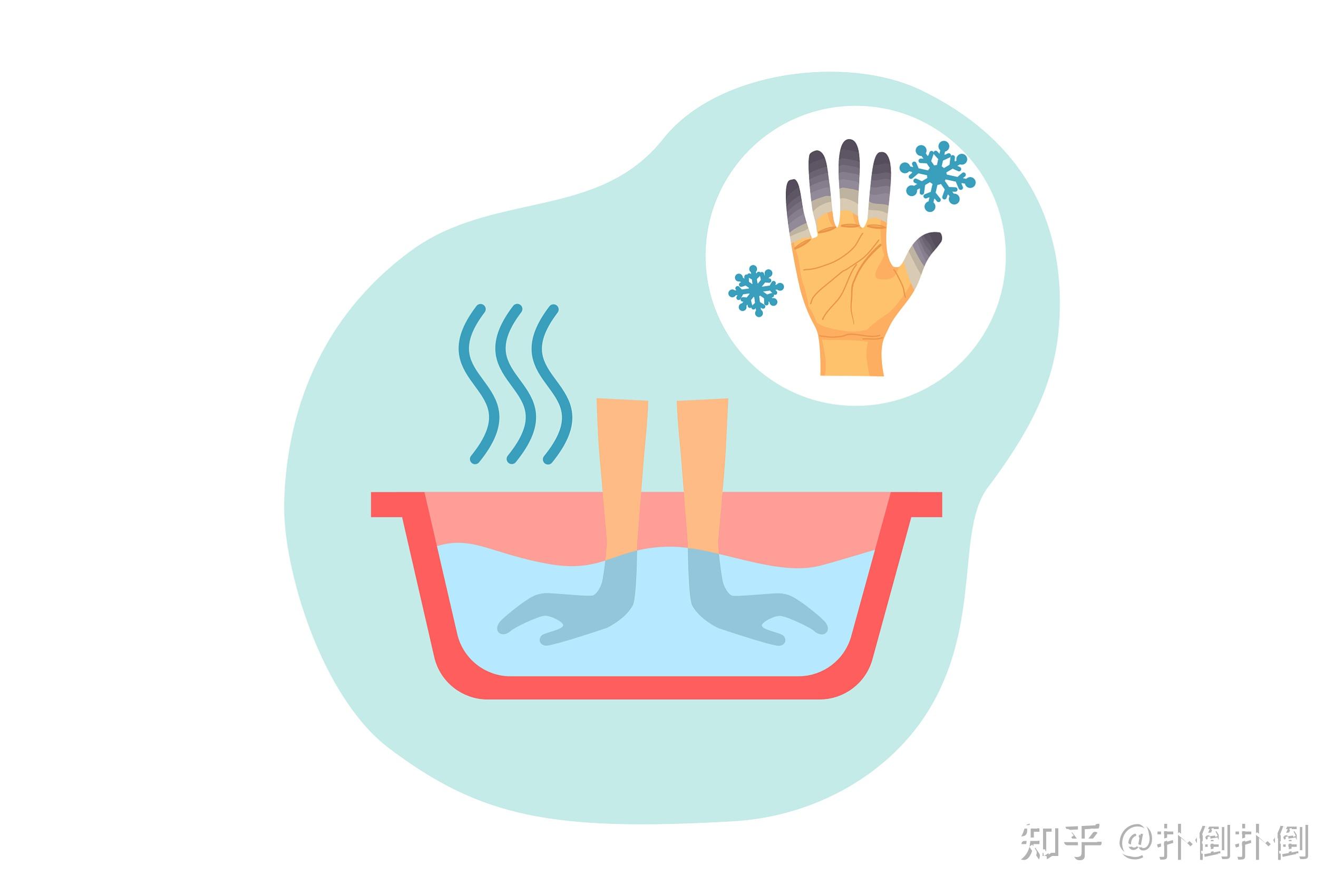 手冻伤了怎么办 - 知乎