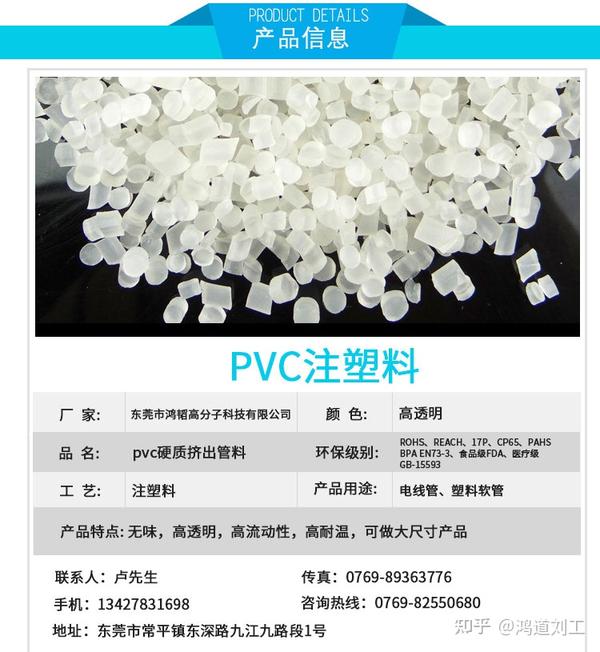 硬质PVC材料的特性和应用 - 知乎