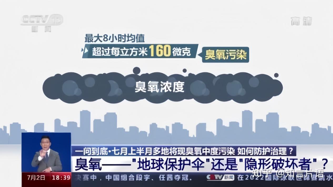 空气净化器臭氧暗藏双重杀机:慢阻肺风险+二次污染,2026新国标前务必警惕!