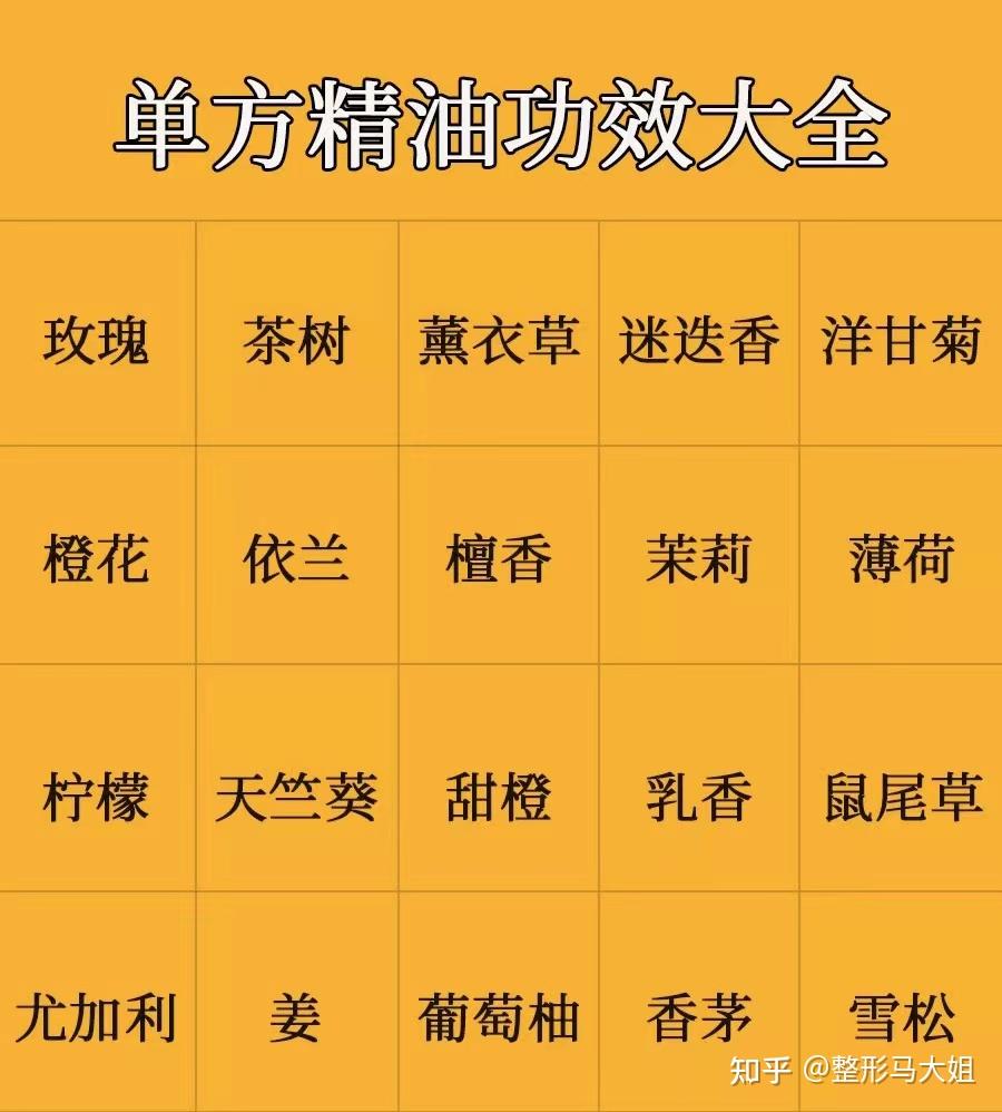 最全单方精油攻略你还在为不知道怎么选择适合自己的精油苦恼吗小白