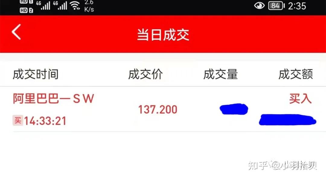 评论区！亚马逊股票实时行情