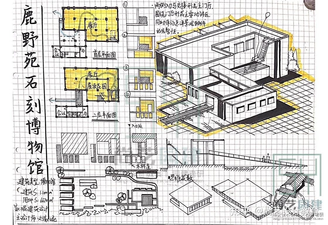 【园建案例抄绘】鹿野苑石刻艺术博物馆 - 知乎