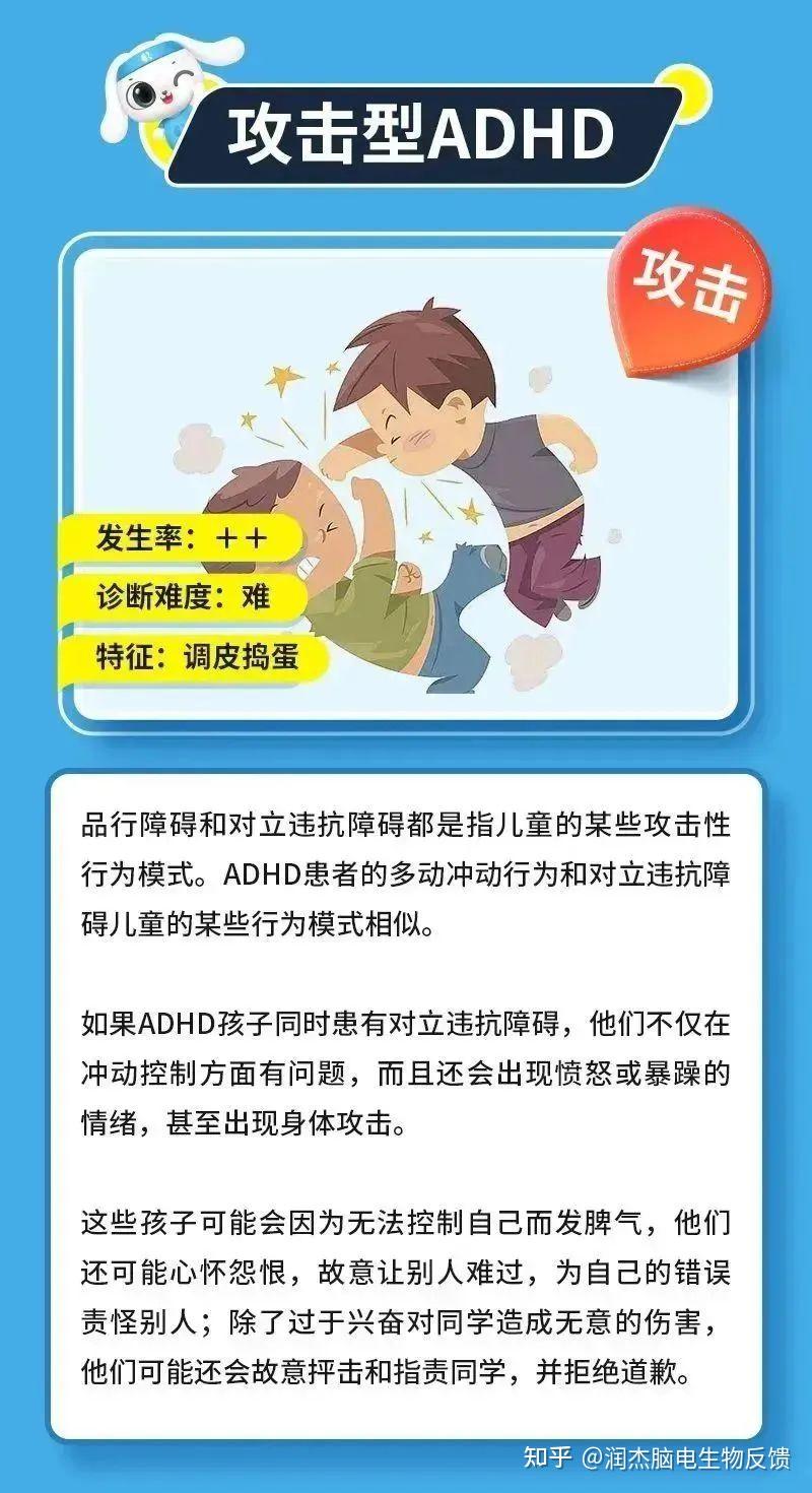 注意缺陷多动障碍(ADHD)患者图鉴 - 知乎