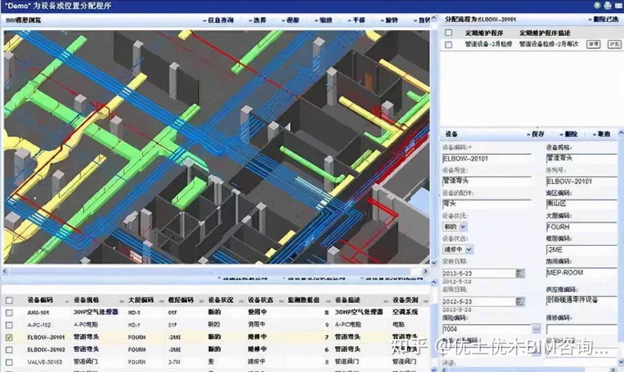 BIM的20大作用 - 知乎