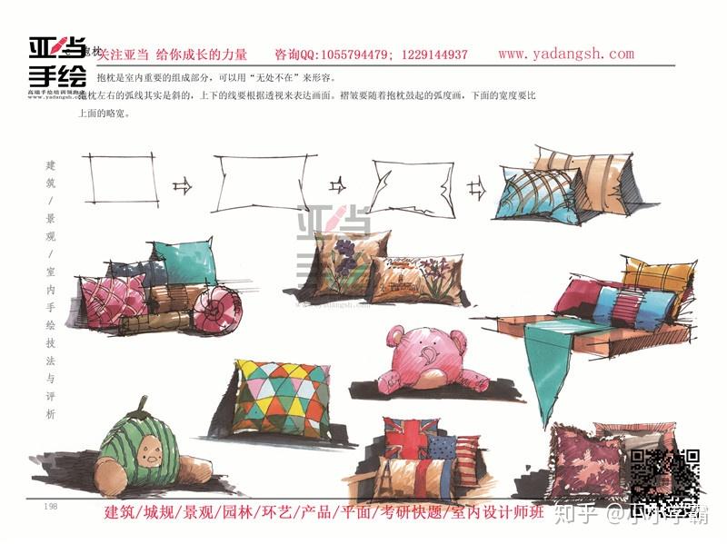如何画好室内手绘?你必须收藏了! - 知乎