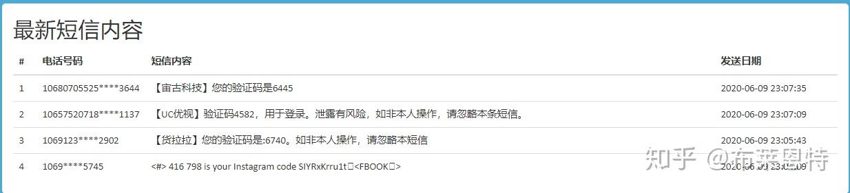 临时手机号码网站查询不到 临时手机号码网站查询不到