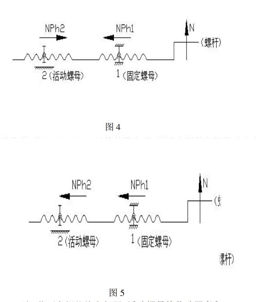 知乎盐选| 差动螺旋传动类比教学法