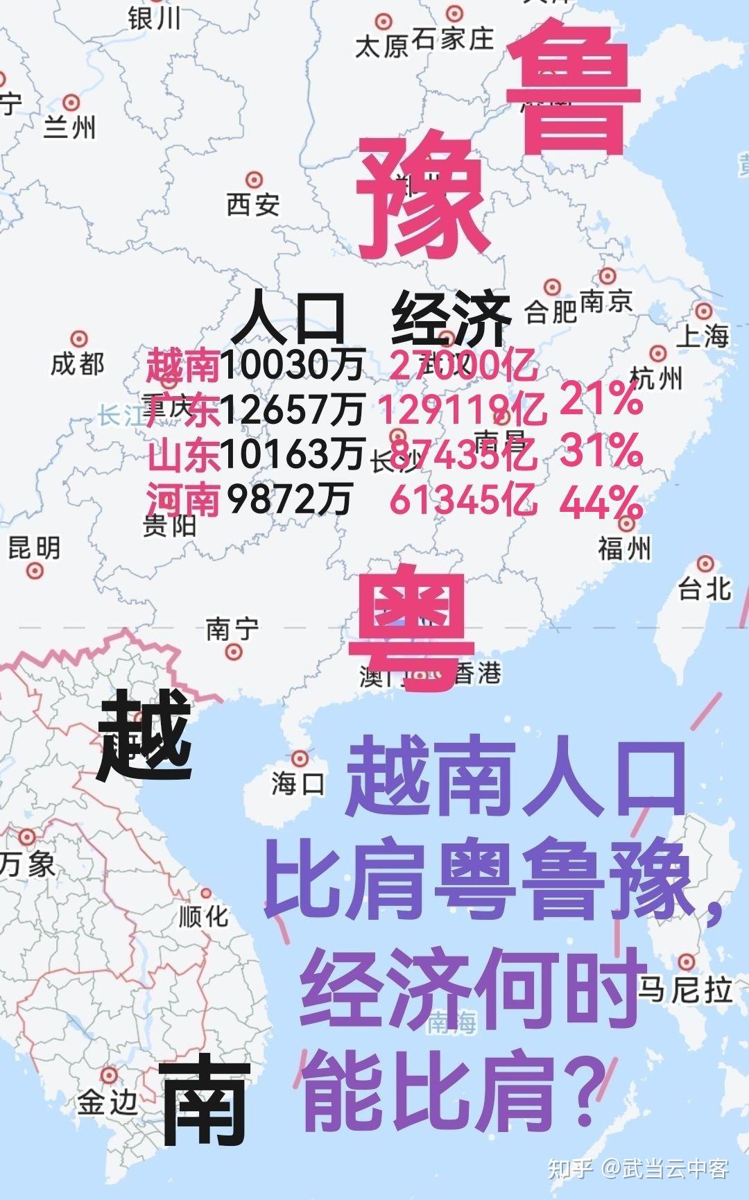 越南人口比肩粤鲁豫经济何时能够比肩