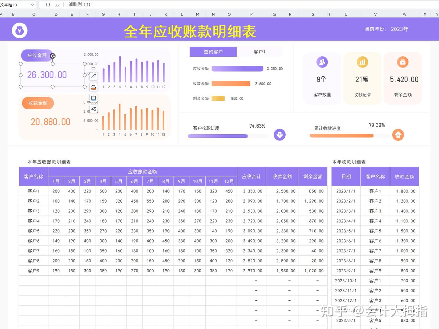 应收应付账款明细表怎么做?一文教你搞定!应收应付账款明细表模板,带账龄分析及逾期预警!财务可编辑修改! - 知乎