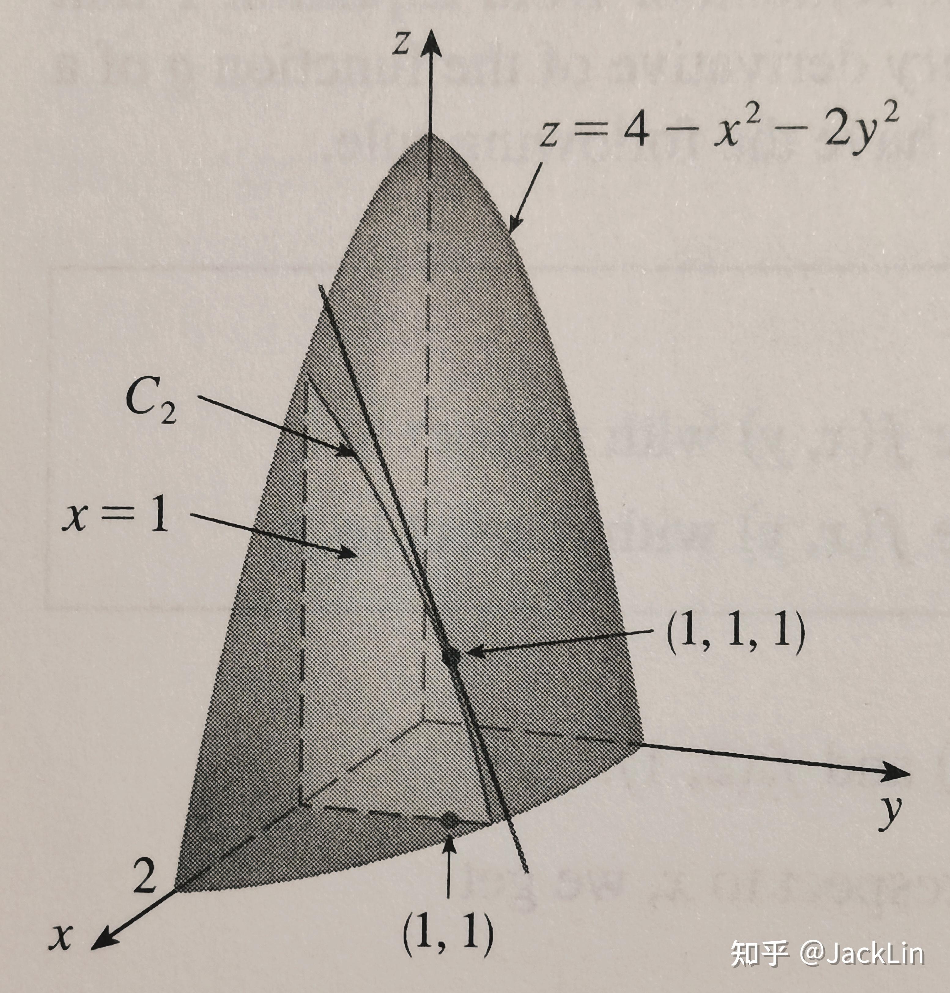 james stewart《微积分》笔记·14.