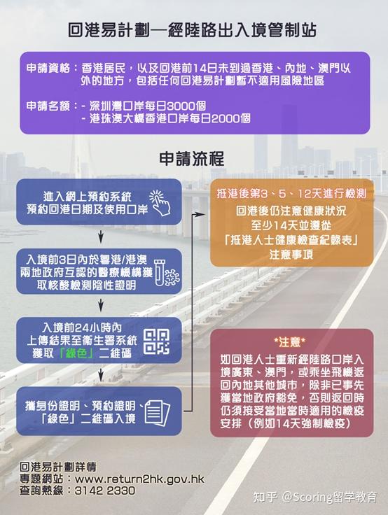 回港易网上预约