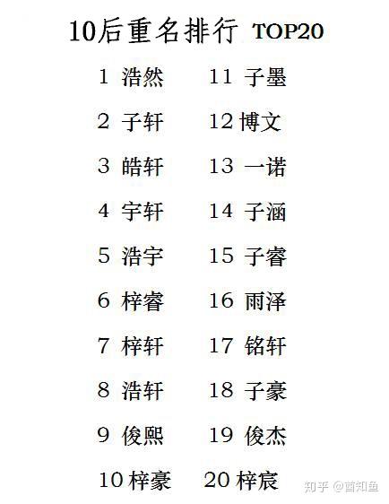 郭美美即将出狱又要坑哭郭美美重名之罪几何多