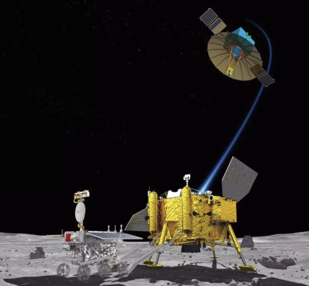 嫦娥四号成功落月！传回世界首张月背近照！-中国空间技术研究院