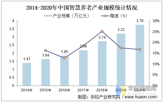 新闻资讯(图1)