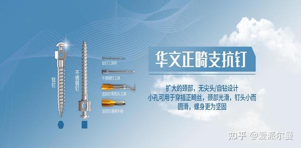 5D自锁托槽|完善正畸时代,华文正畸支抗钉的多种优势 - 知乎