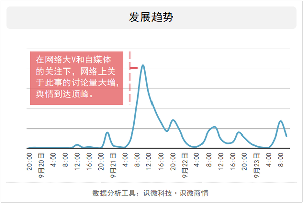 双汇的火腿肠还能吃吗 双汇火腿肠能直接吃吗 猪瘟双汇火腿肠能吃吗