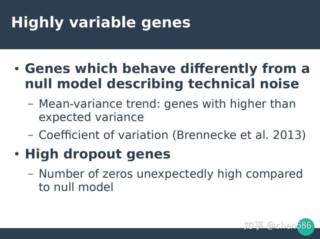 代码分析 单细胞转录组Normalization详解 知乎