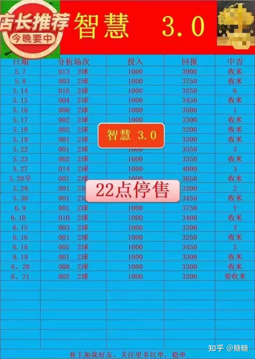 浙江体彩网 >> 乐透型彩票 >> 温州购彩者喜中“排列3”2.8万