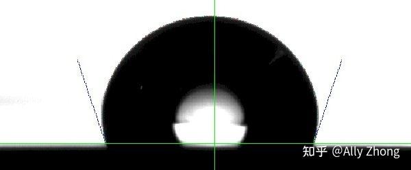 接触角-粗糙度对接触角的影响？ - 知乎