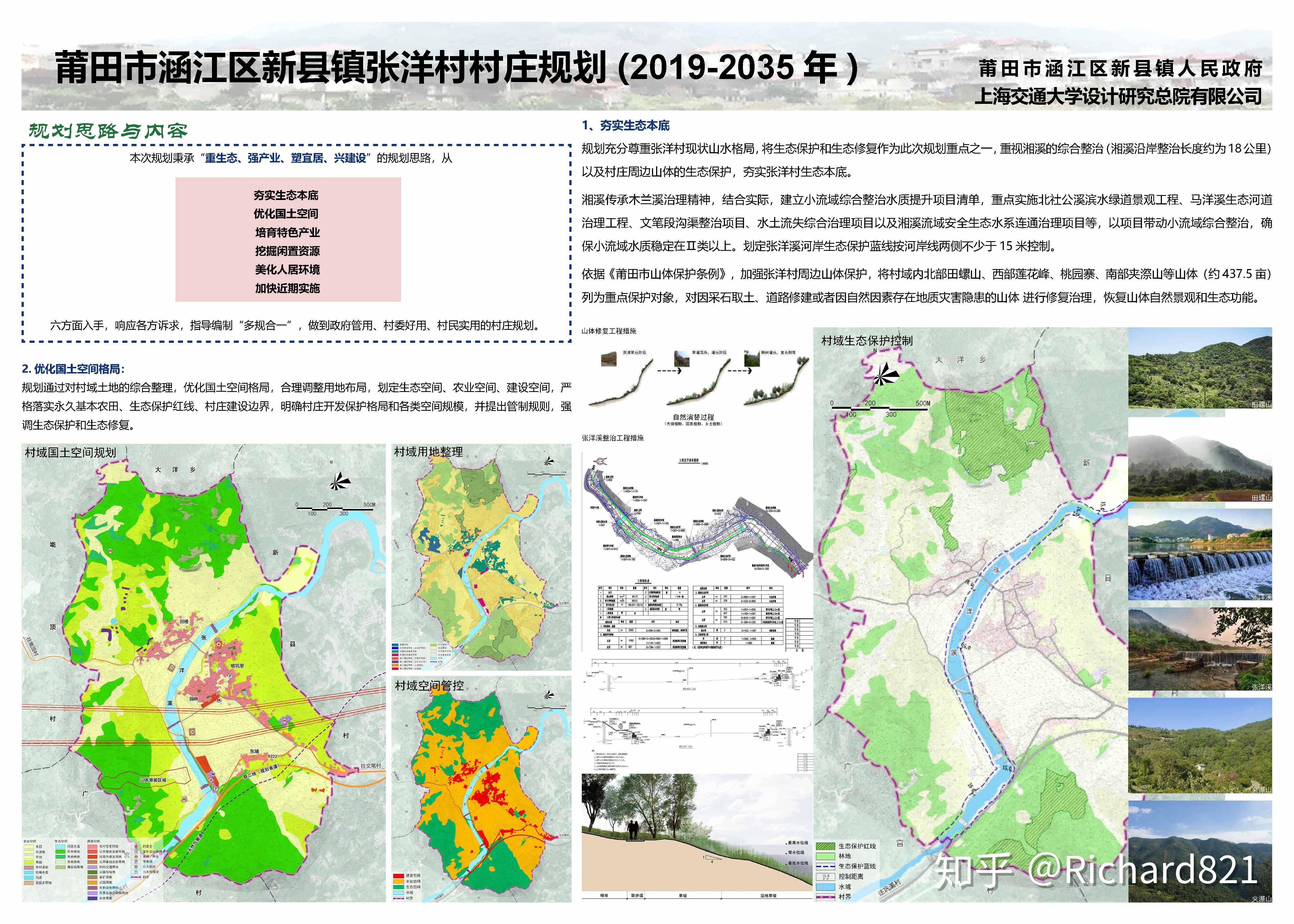 莆田市涵江区新县镇张洋村村庄规划20192035年