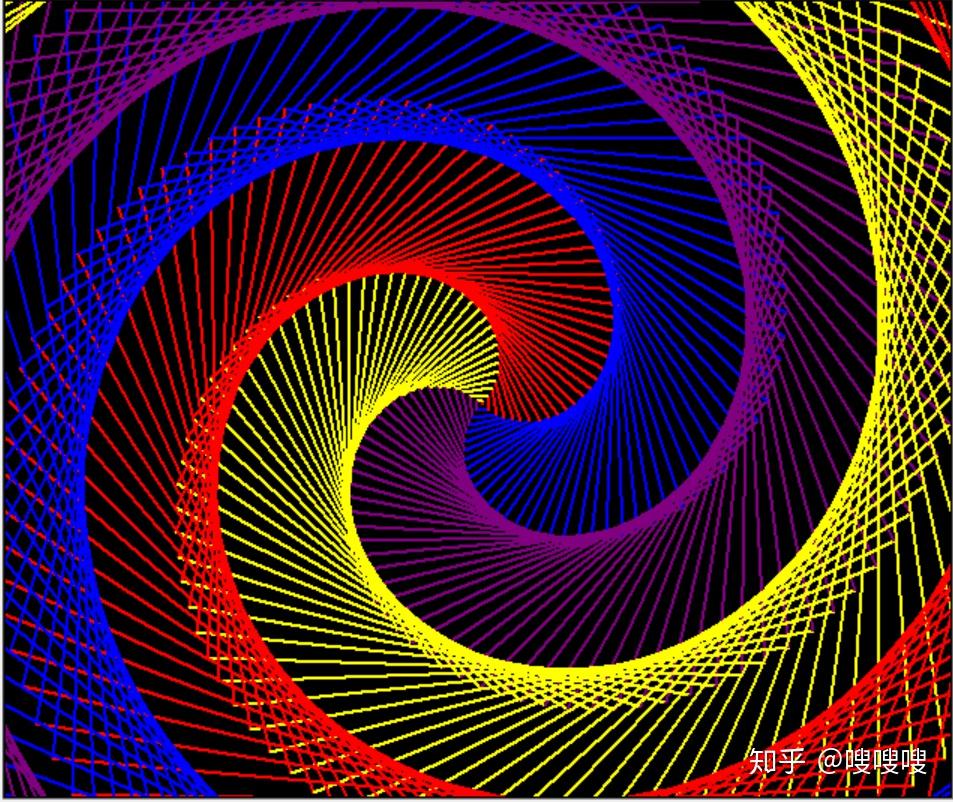 python中的画图神器——turtle模块 - 知乎