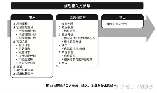 深入分析：域名的IP查询原理和过程解析 (什么是域)