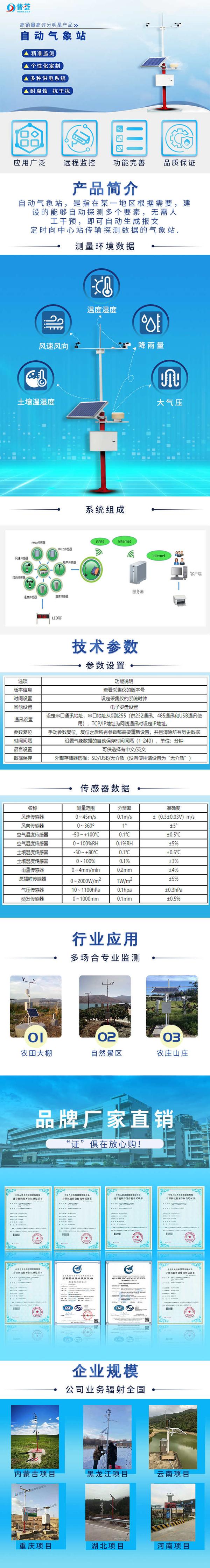 农业气象站采用虹吸式雨量计监测降雨量 知乎 农业气象站采用虹吸式雨量计监测降雨量 知乎