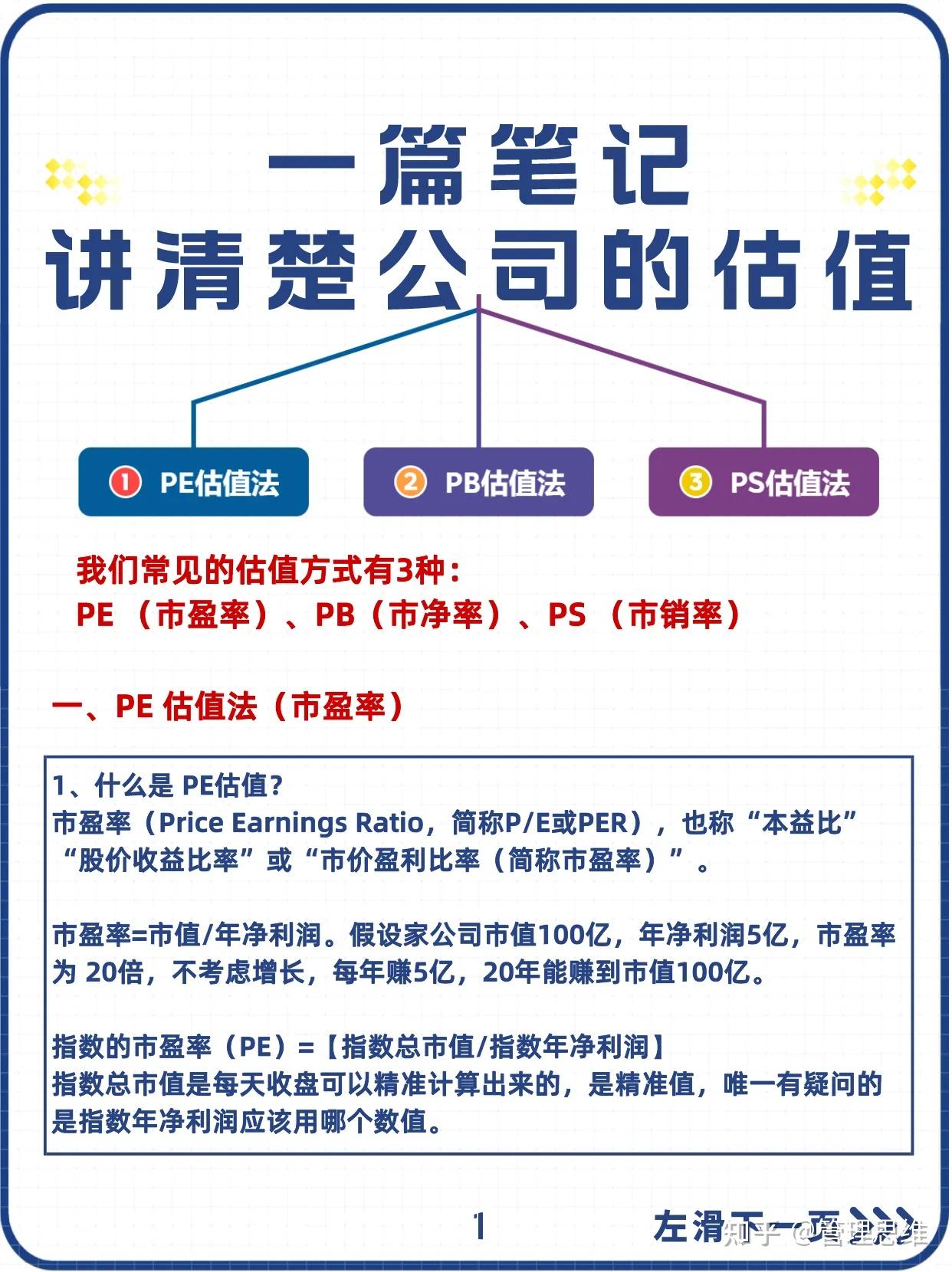 一次性讲透公司的估值 - 知乎