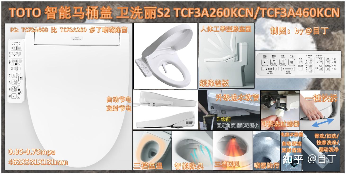 【目丁】toto智能馬桶蓋大部分勸退篇 超90款東陶(toto)衛洗麗智能