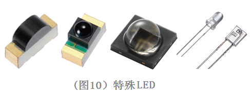 视觉光源及LED的驱动 - 知乎