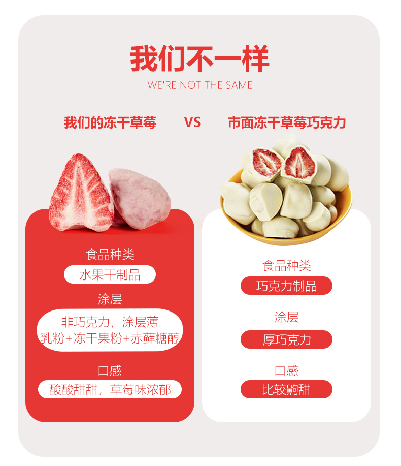 冻干技术vs普通烘干到底区别在哪里