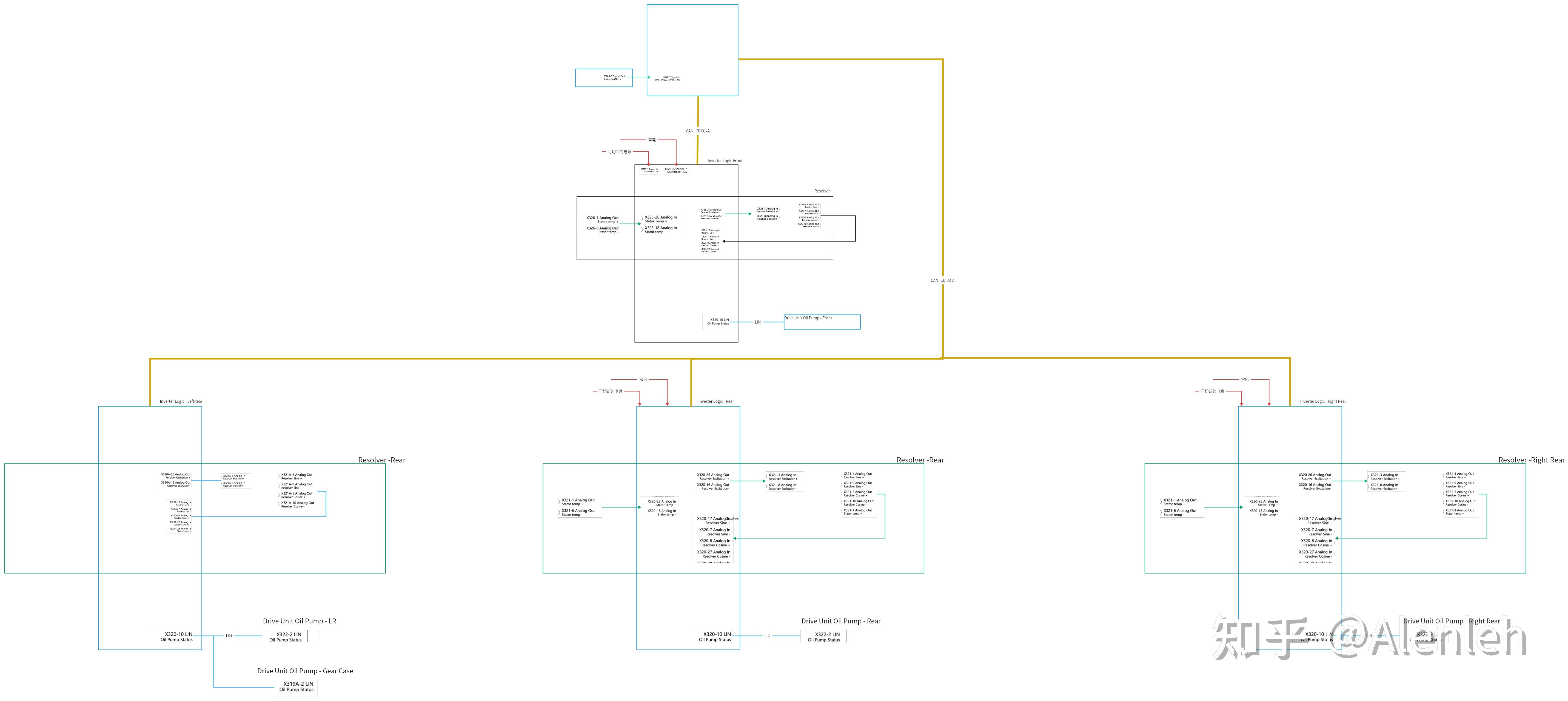 Model X Inverter Block Diagram 知乎