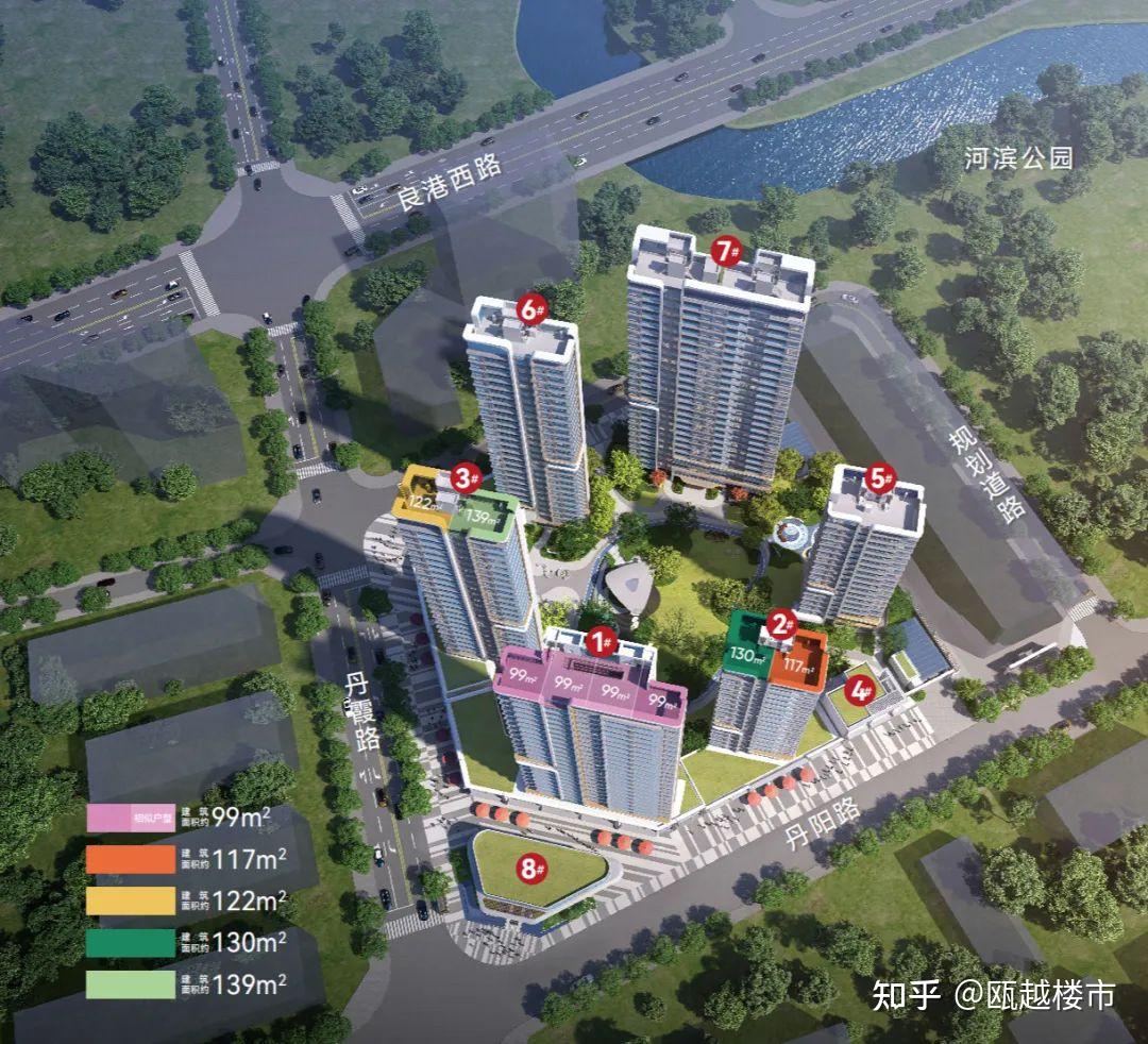上周温州楼市新房成交489套，东厦未来城成交31套夺得榜首 - 知乎