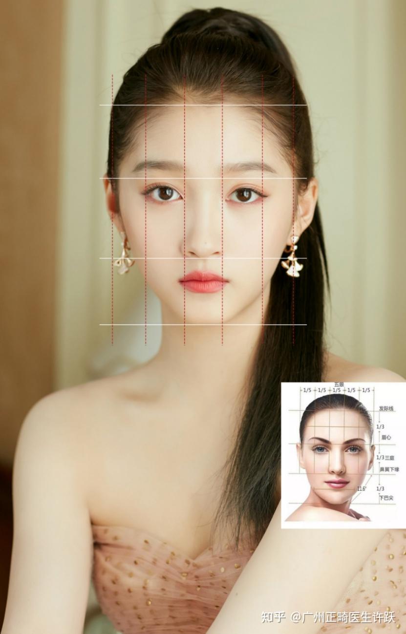 颌面发育丨为什么关晓彤没有长残,反而更出众了!