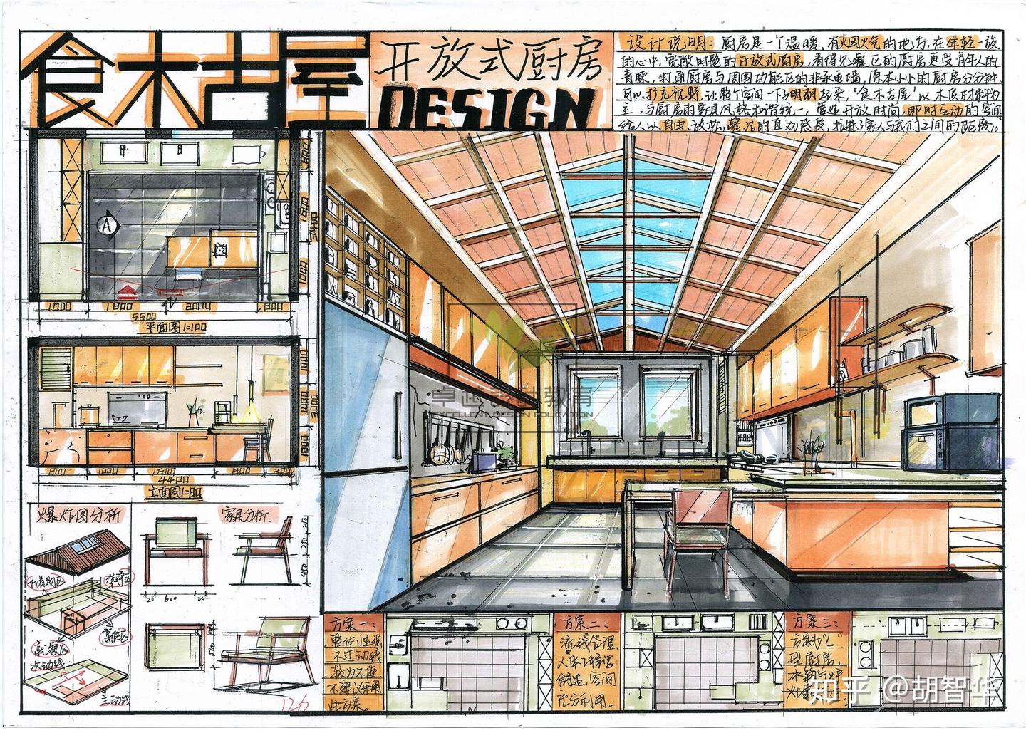 室内考研方案厨房空间设计！！ - 知乎