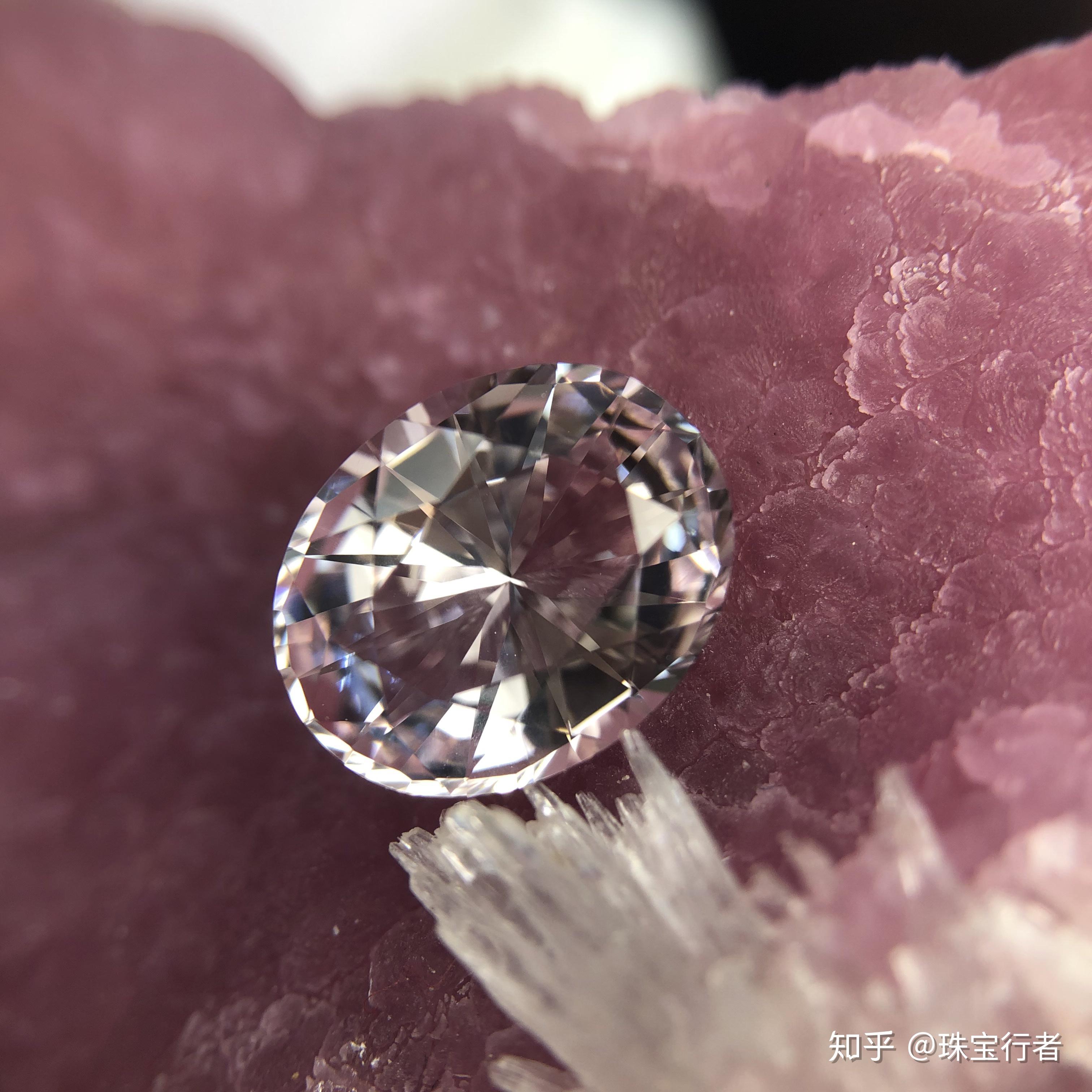 透绿柱石的简介和价格 - 知乎