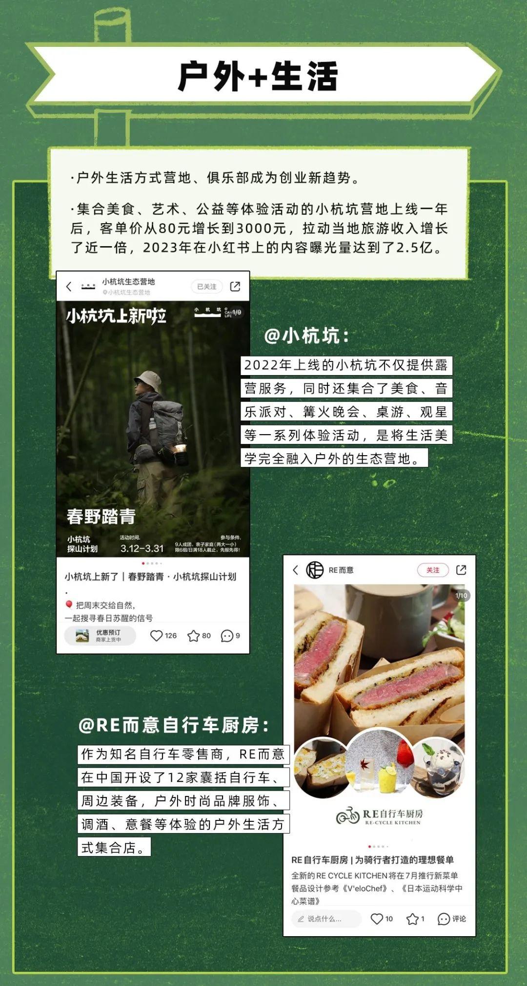 《2023户外生活趋势报告》:“户外+” 引领文旅新玩法 开启新生活方式 - 知乎