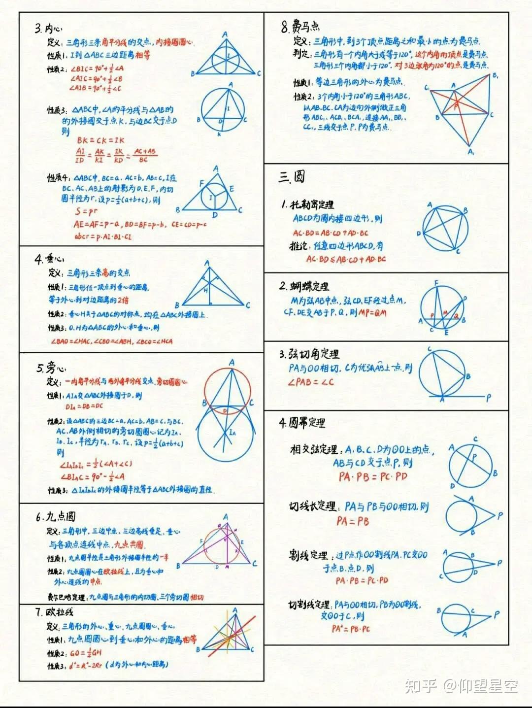 【竞赛专栏】初中数学竞赛常用定理-几何篇 - 知乎