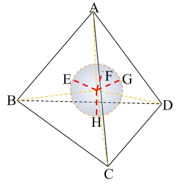 正三棱锥内切球半径图片