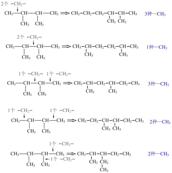 辛烷同分异构体结构图图片
