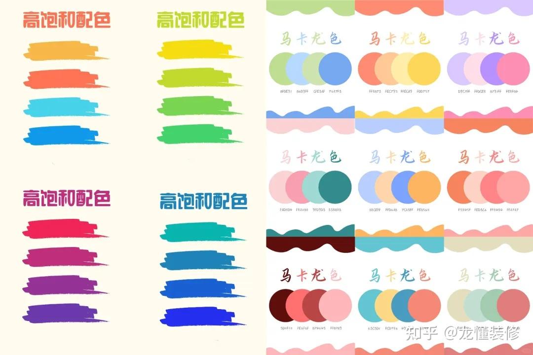 轻盈治愈的温柔力量——马卡龙色系,让家化身浪漫艺术馆 - 知乎