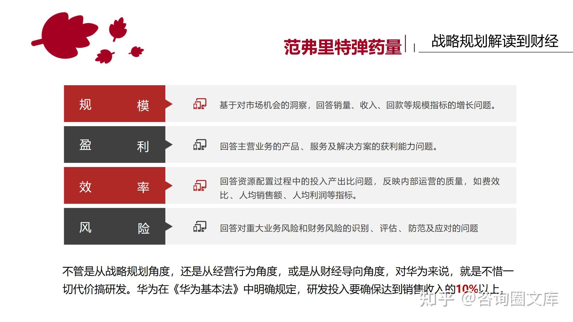 华为IFS财经管理体系：华为如何实现商业成功与风险平衡 - 知乎