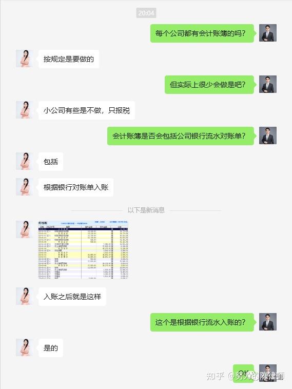 Cool Words With O
