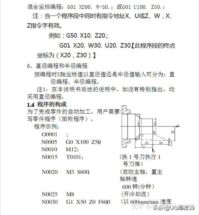 广州数控车床编程,你都会了吗?