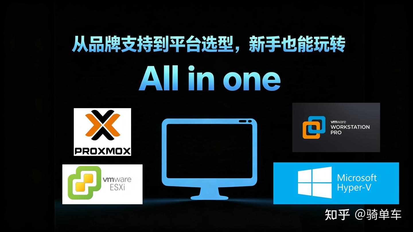 NAS虚拟机全指南:从品牌支持到平台选型,新手也能玩转 All in one