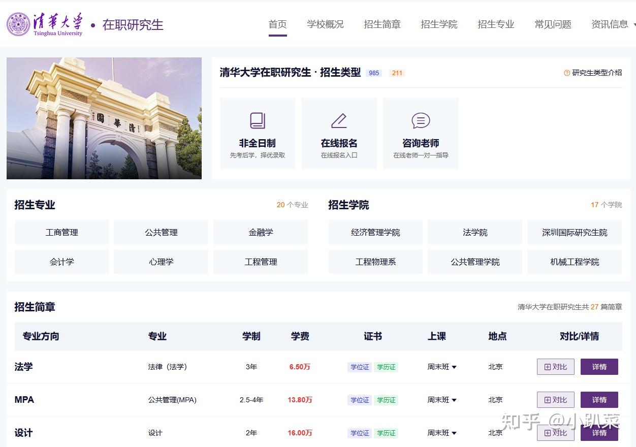 2026年清华大学非全日制研究生招生简章:专业+学制+学费+条件+流程+分数线 - 知乎