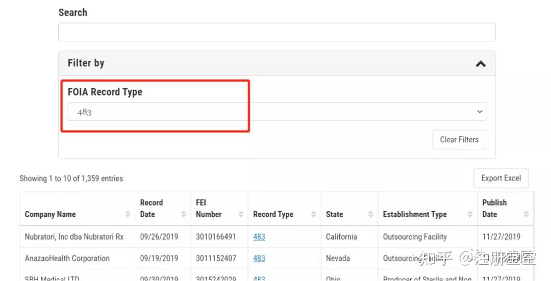 FDA检查及483表查询 知乎