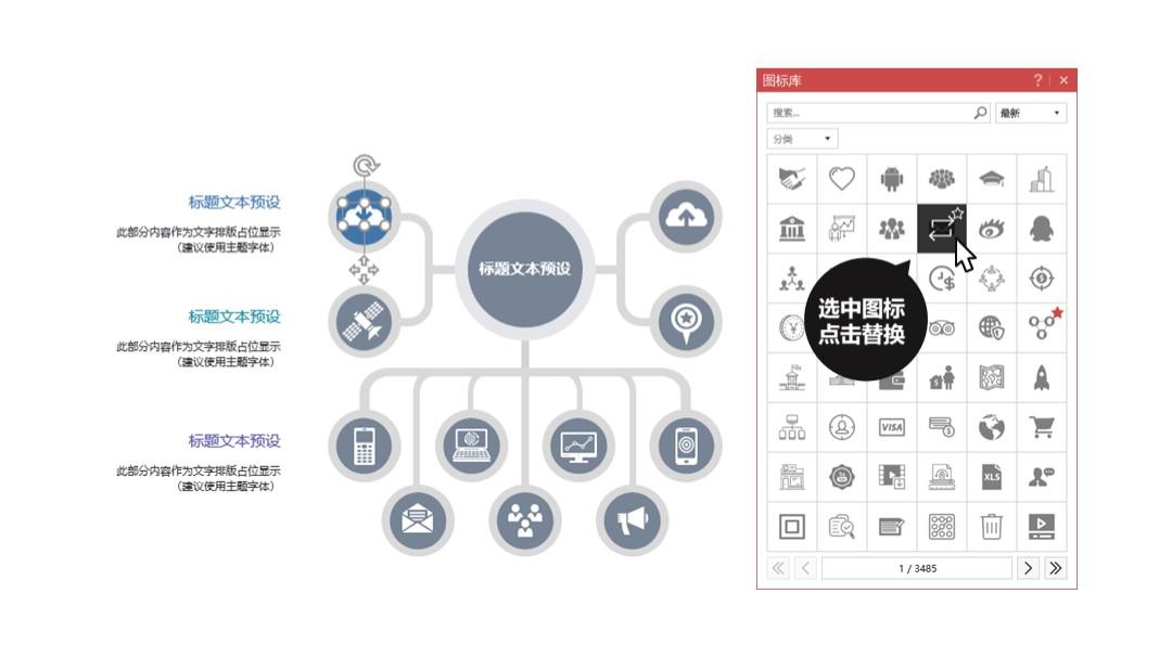 一鍵完成ppt設計可能是目前最好用的ppt神器